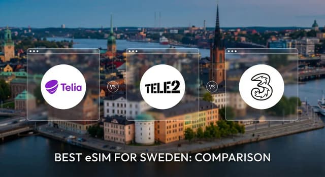 Bedste eSIM til Sverige i 2026: Sammenlign priser og dækning