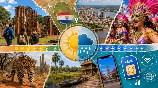 Best Time to Visit Paraguay 2026: Weather, Regions & Seasons