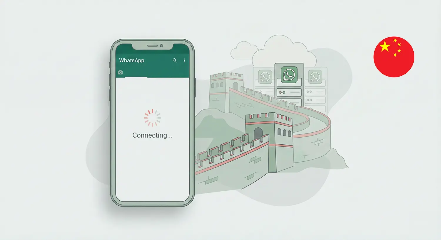 ¿Funciona WhatsApp en China? Cómo usarlo mientras viajas