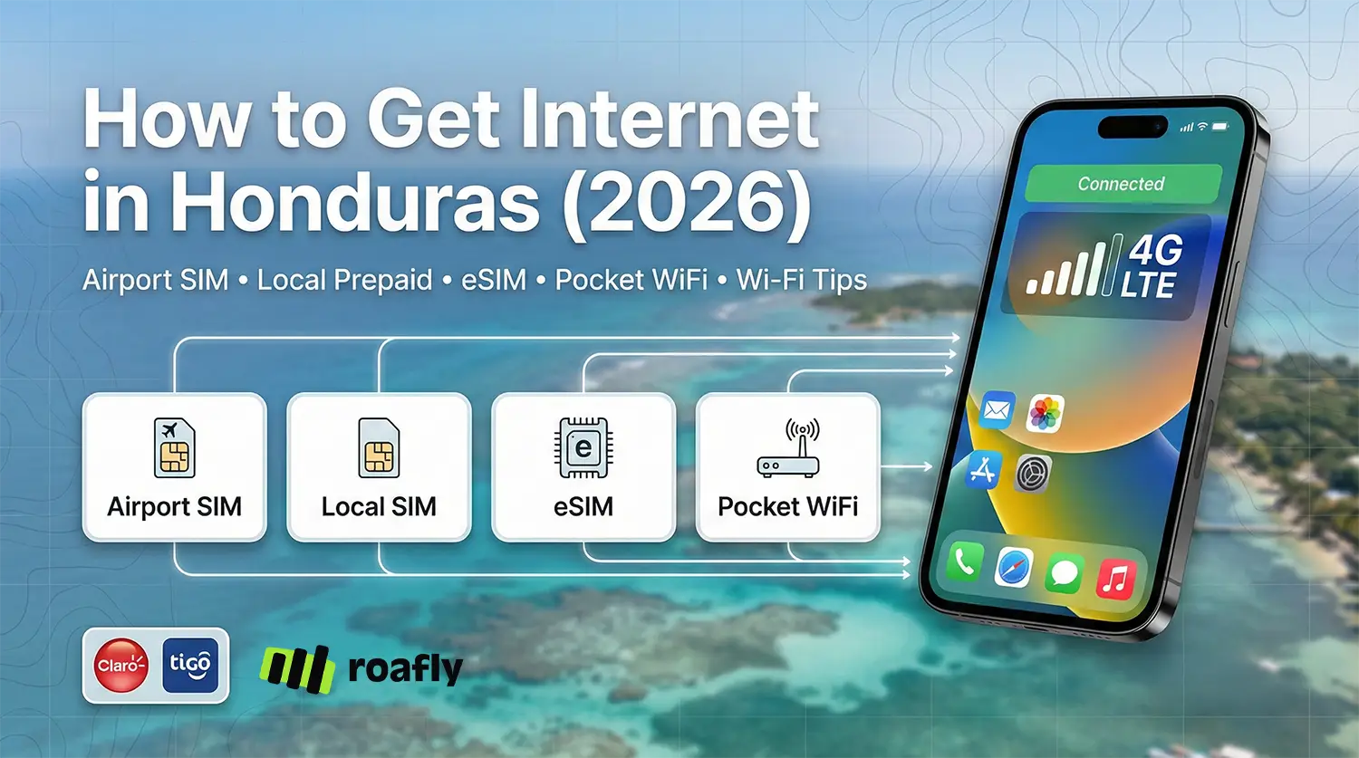 Comment obtenir Internet au Honduras en 2026 : carte SIM à l'aéroport, forfaits prépayés locaux, eSIM Roafly, Pocket WiFi et conseils Wi-Fi