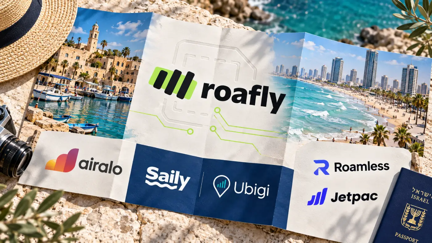 Best eSIM for Israel (2026): Prices, Networks and Value