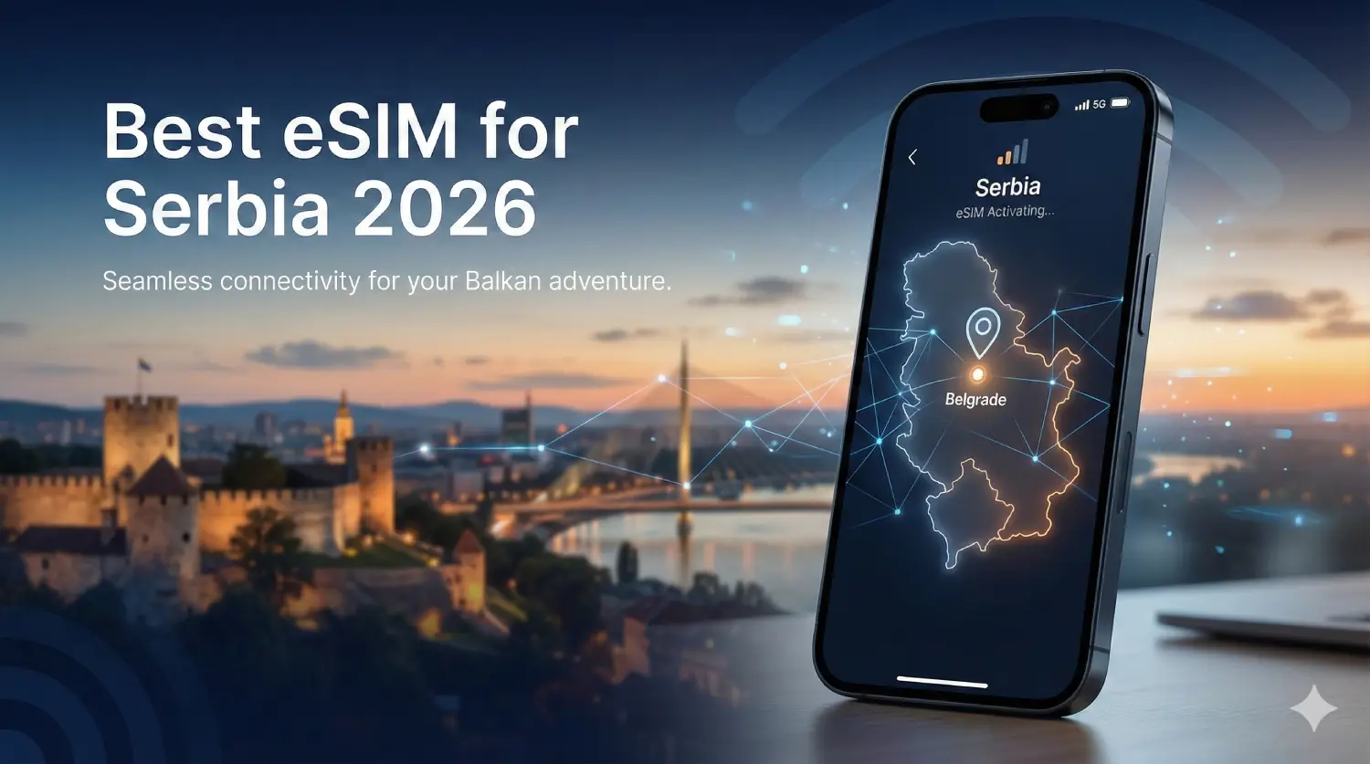 Најдобра eSIM за Србија (2026) – Најевтини и најпоуздани планови споредени