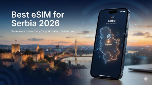Najboljša eSIM za Srbijo (2026) – Najcenejši in najbolj zanesljivi načrti v primerjavi