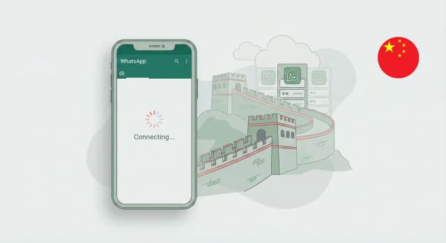 WhatsApp ใช้งานได้ในจีนหรือไม่? วิธีการใช้งานขณะเดินทาง