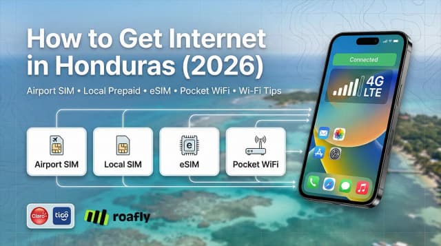 Como Obter Internet em Honduras em 2026: SIM do Aeroporto, Planos Pré-Pagos Locais, eSIM Roafly, Pocket WiFi e Dicas de Wi-Fi